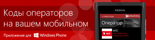 Мобильное приложение Телефонные коды
